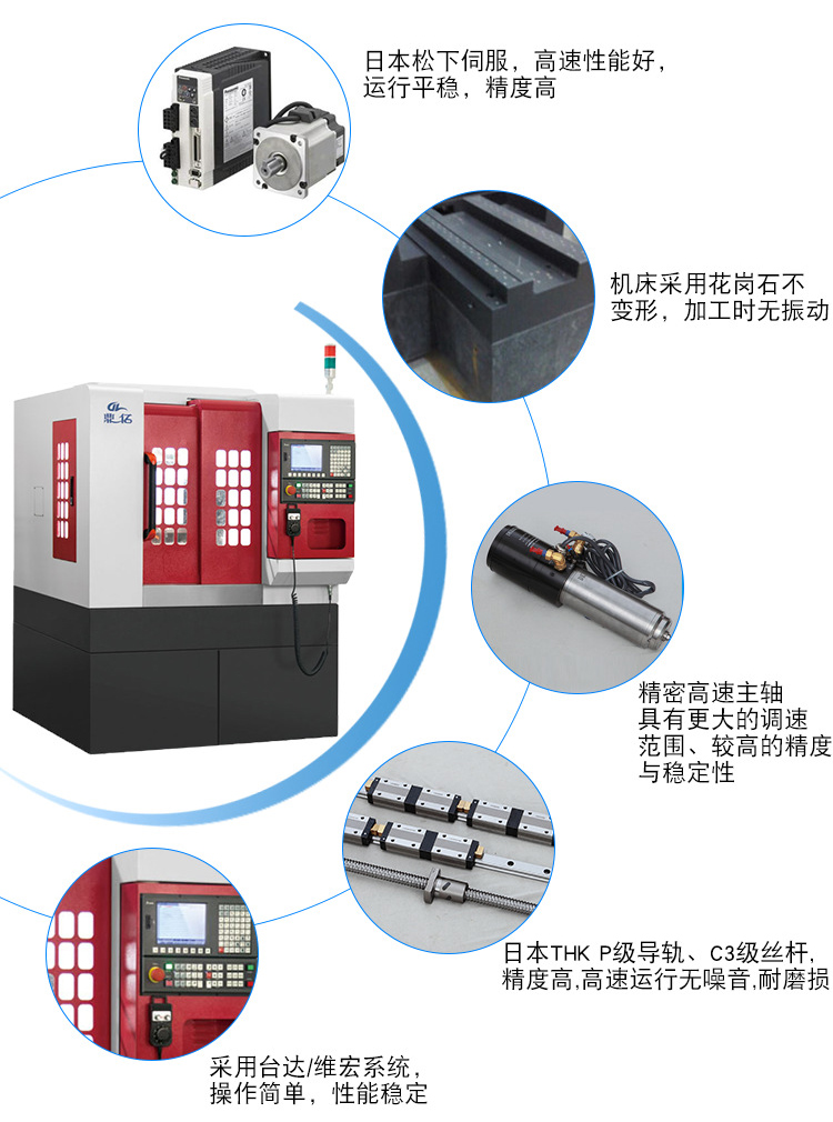 5G基站濾波器精雕機