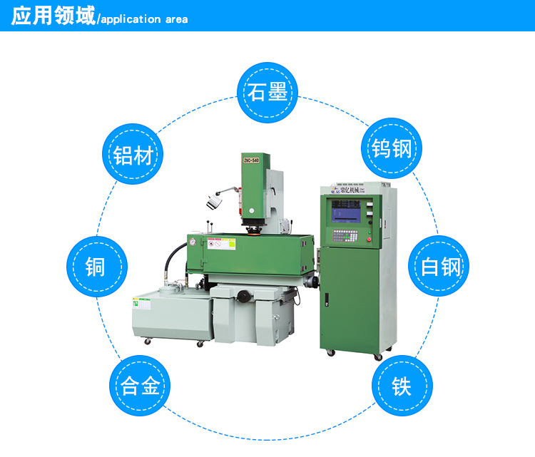 數(shù)控電火花機(jī)